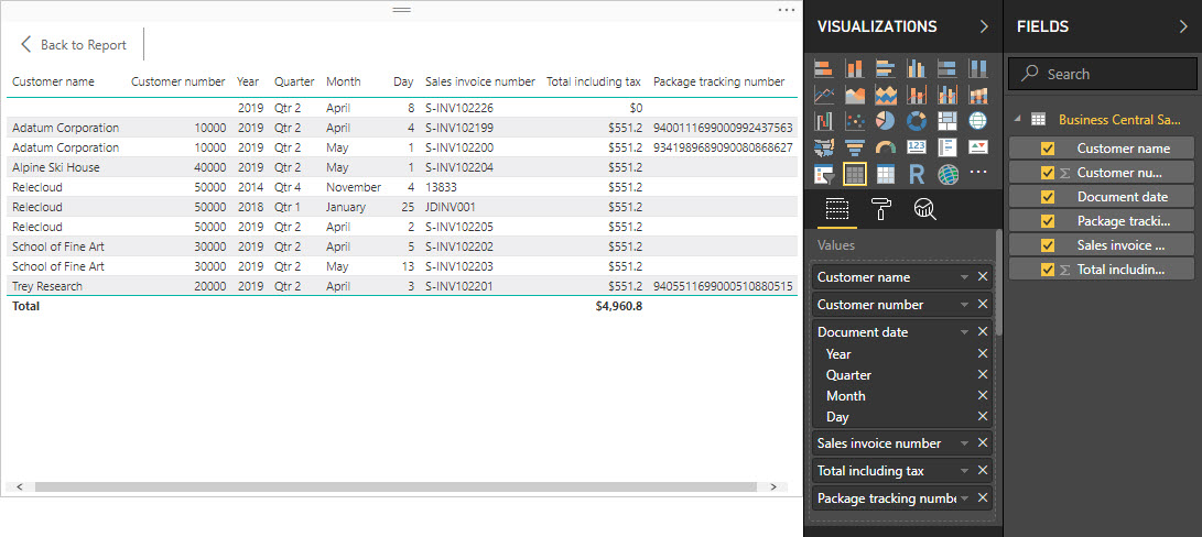 Creating a Popdock API Endpoint to use with Power BI 12 6307d9d470b36159aa758e14 powerBI popdock data 1